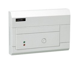 Контроль периметра